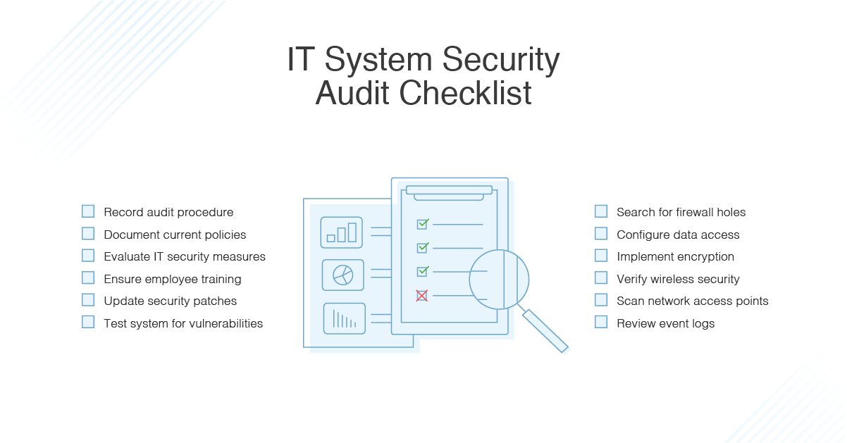 it-system-security-audit-checklist