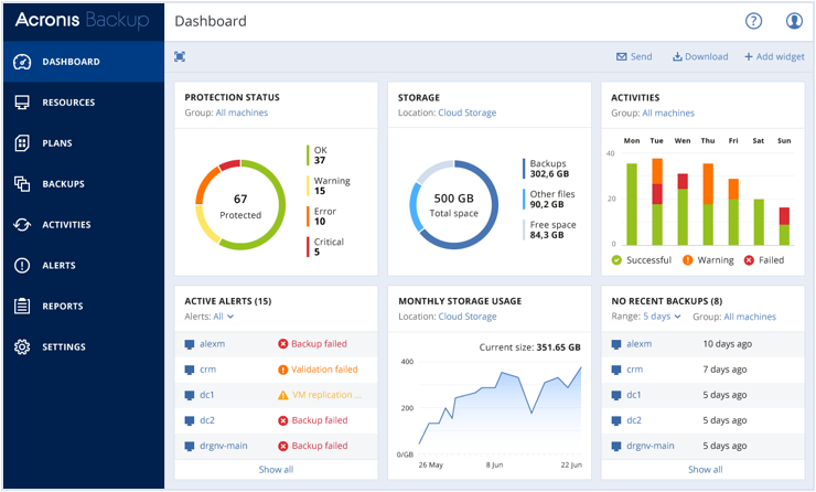 acronis_backup_dashboard2x