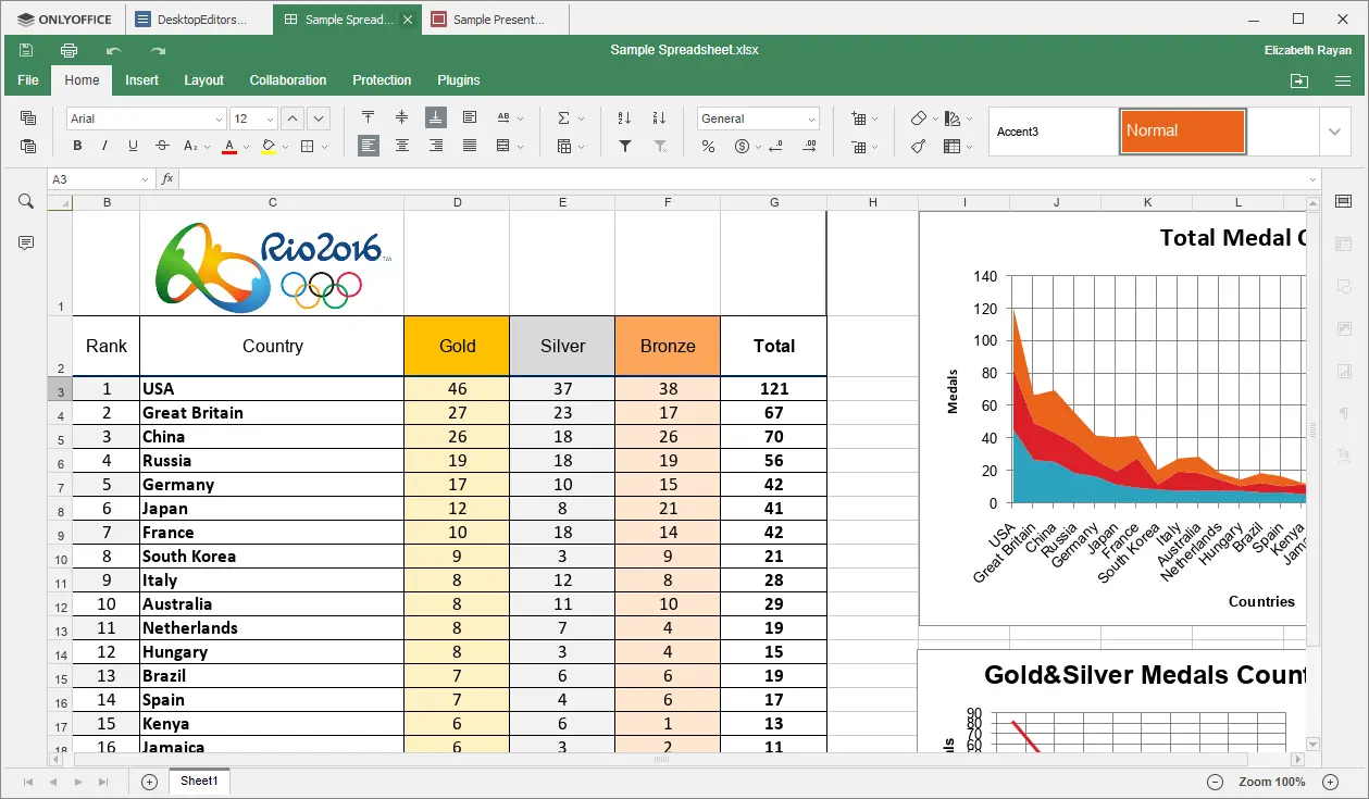 spreadsheet