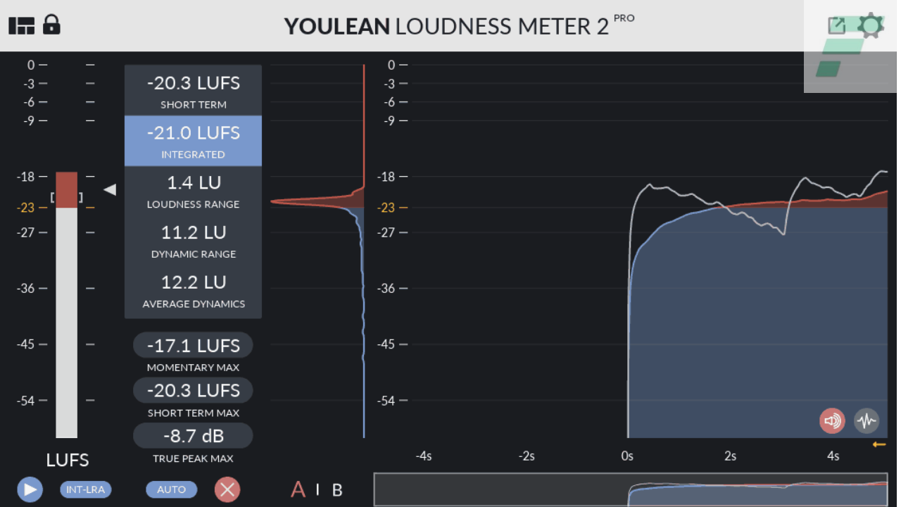 Youlean Loudness Meter 2 Pro Torrent